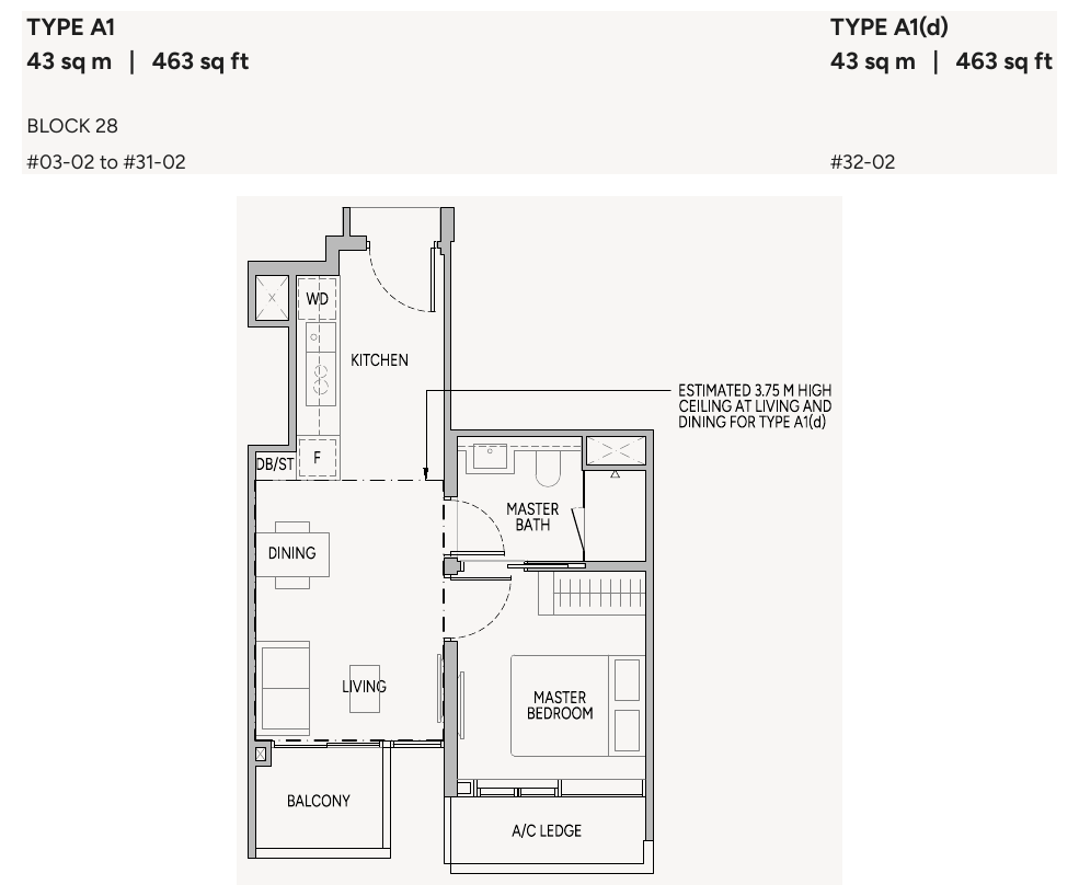 1-Bedroom, Type A1 / A1(d)
