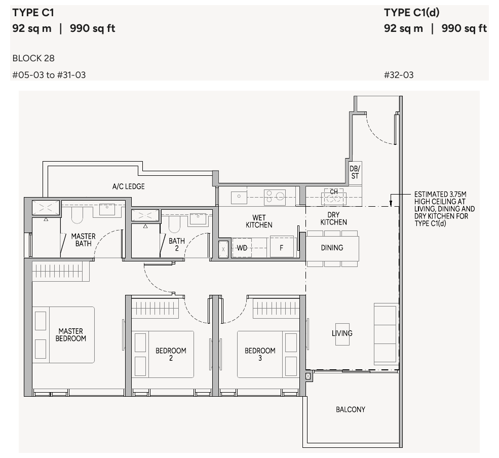 3-Bedroom, Type C1 / C1(d)