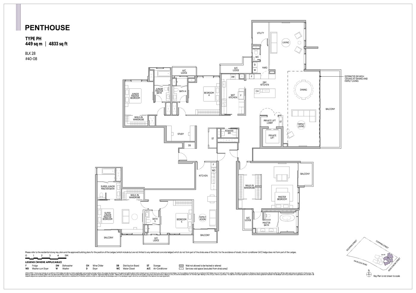 Penthouse, Type PH